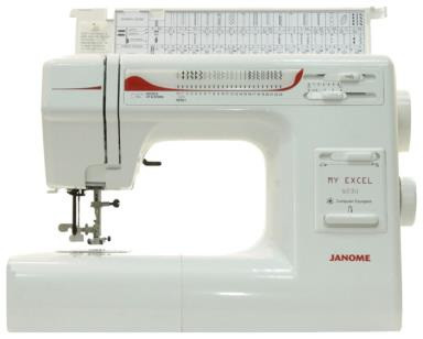 Швейные машины JANOME в Краснодаре